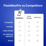 FlashMaxPRO image